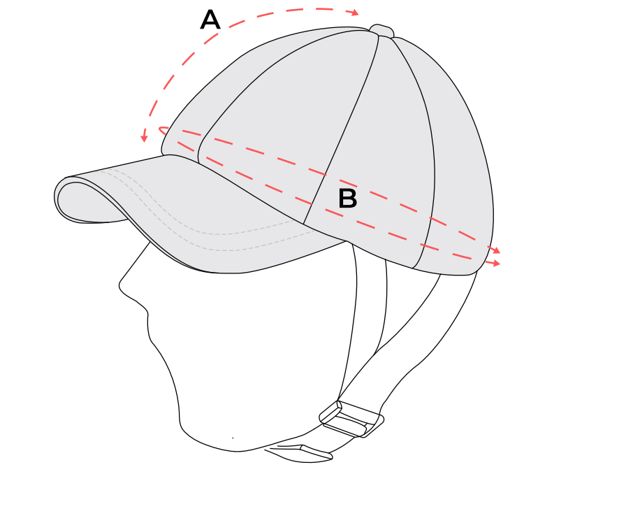 How To Measure Head For Fitted Hat Head Hat Size Scale How To